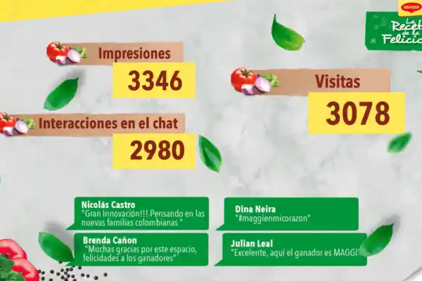 resultados_11zon Contenido e imagen